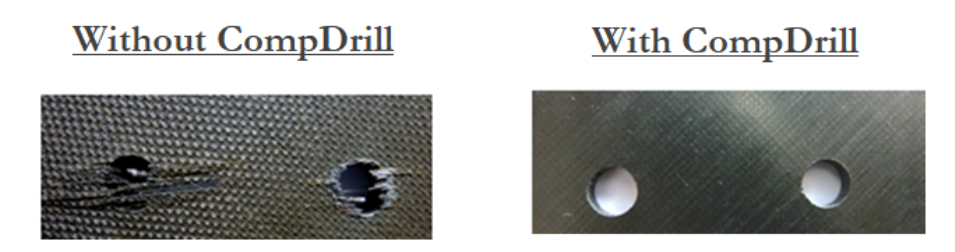 compdrill comparison